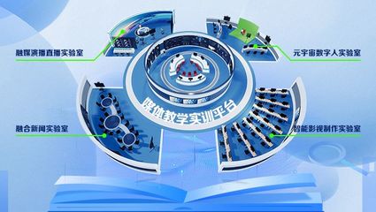 大洋媒體實踐教學解決方案 打造數字內容制作服務的卓越平臺