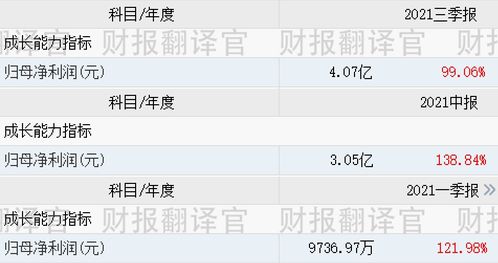 小米戰略入股激發新動能 元宇宙與虛擬數字人概念崛起，虛擬工廠技術革新引關注，6元價位股展現數字內容服務新潛力